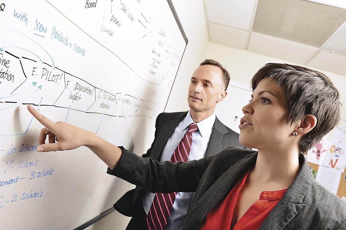 Innovation Officers Give Charities a Chance to Explore