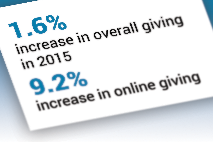 Growth in Rate of Giving Slows, Report Says