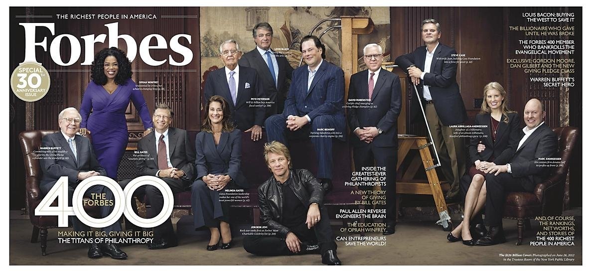 ‘Forbes’ 400 Issue Spotlights Philanthropy and Wealthy Donors