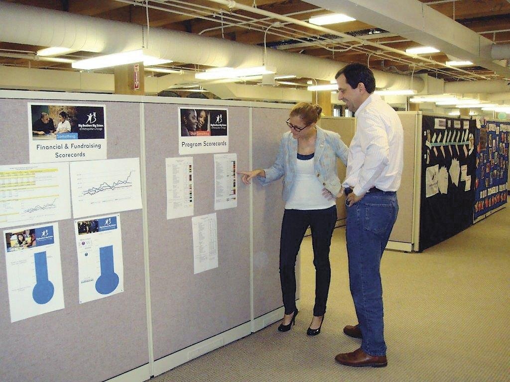 Greater Openness About Finances Helps a Chicago Charity Make Plans