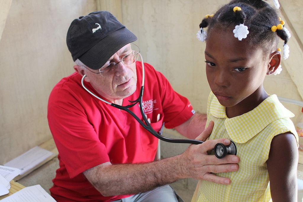 Nonprofits That Raised the Most in Recurring Gifts