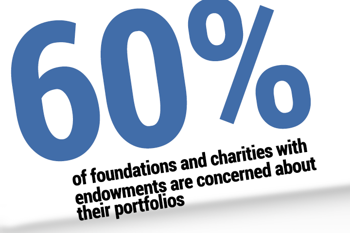  Fears Increase That Economic Woes Will Hurt Endowments, Survey Shows