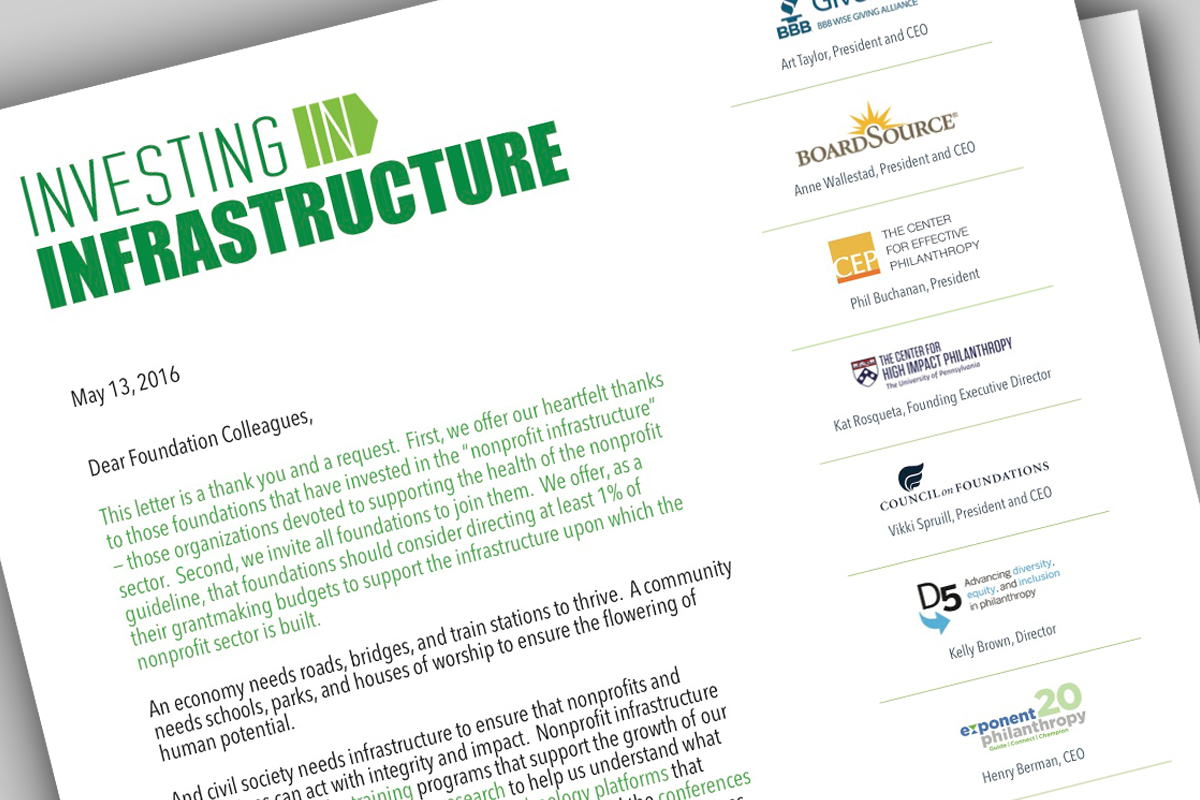 Investing in Infrastructure Letter Art 2