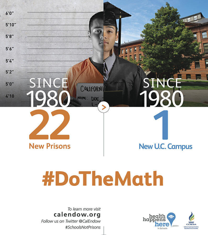 MAKING A CASE: The California Endowment’s
Do the Math campaign advocates for spending more money on schools than
on prisons.
