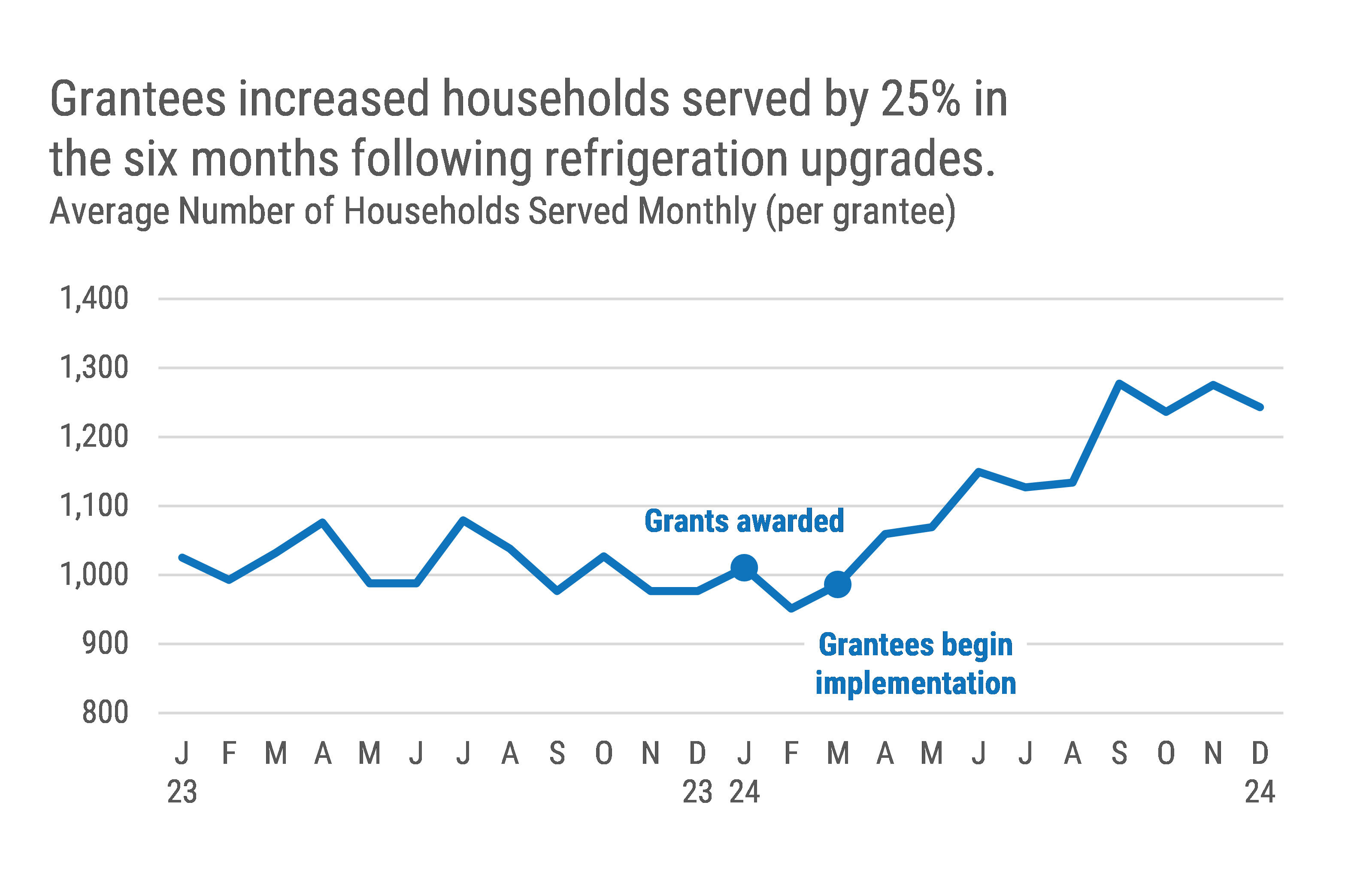 Annotations copy.jpg