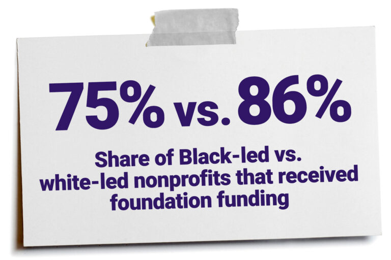 black-white-foundation-funding.jpg