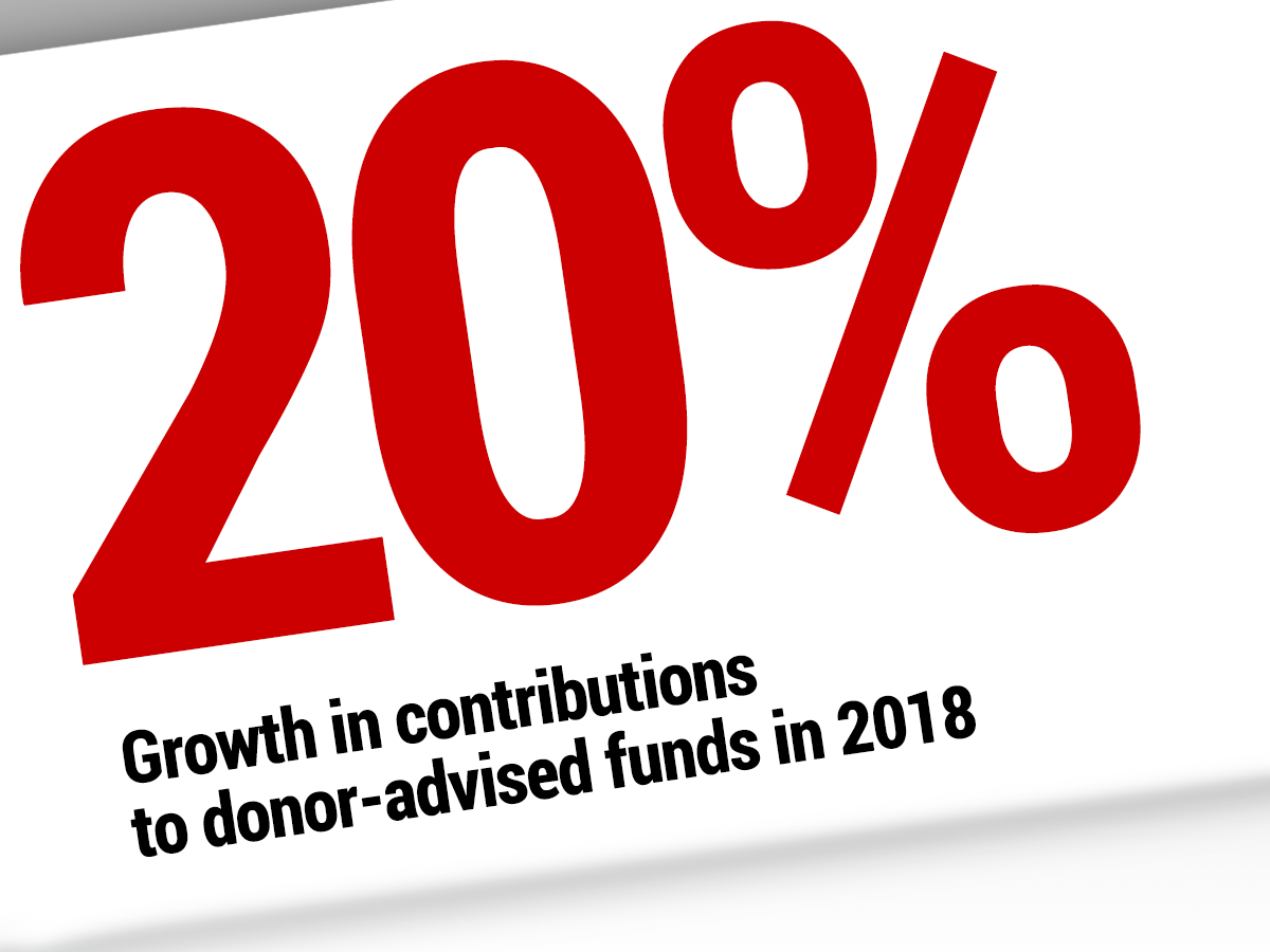 Contributions to Donor-Advised Funds Up 20 Percent in 2018