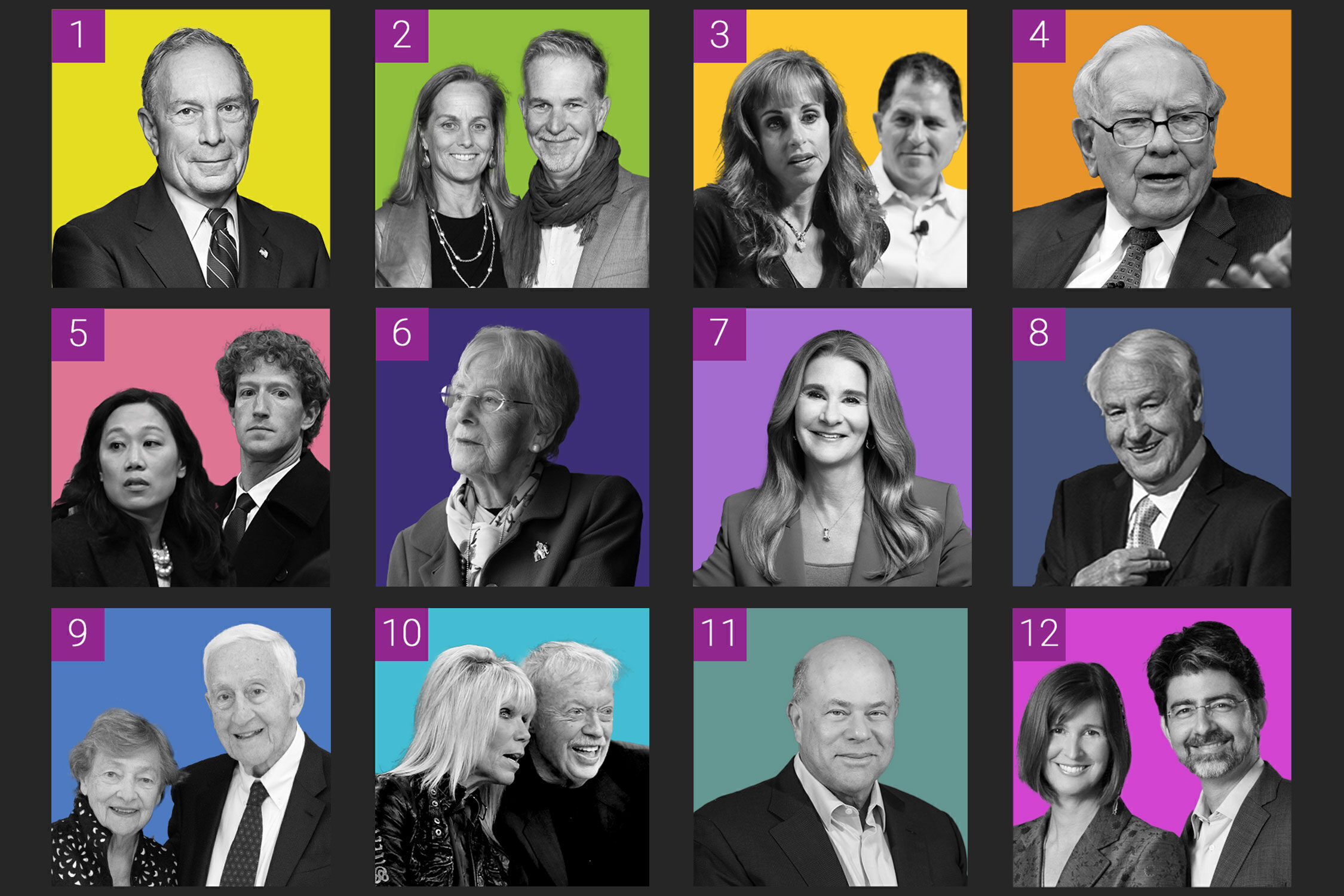 a colorful grid of the top 12 Philanthropy 50 donors. 