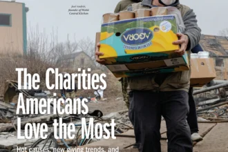 October 2025 – The Charities Americans Love The Most