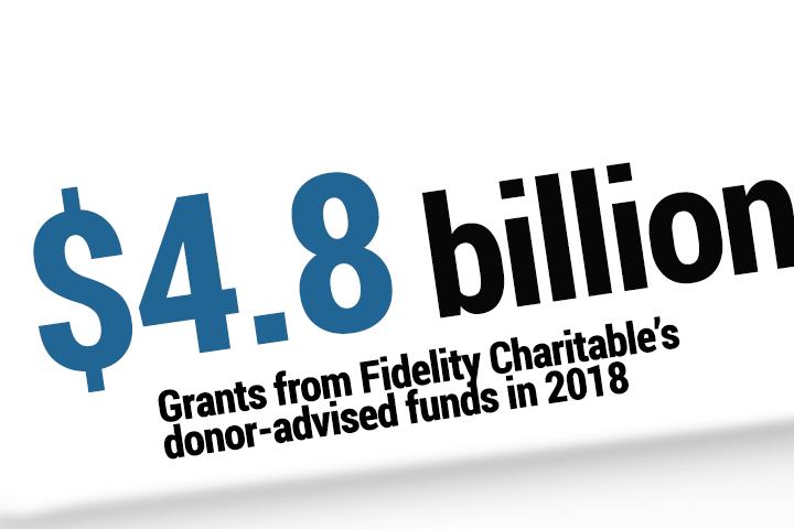 Fidelity Charitable Tops Gates Foundation in 2018 Grant Making, Data Shows 2
