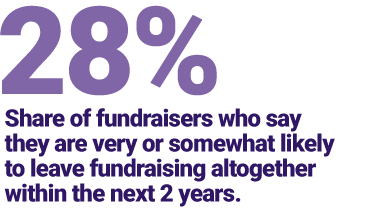 graphic of survey data points