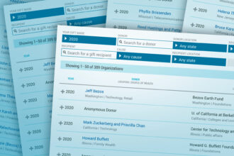 Big Charitable Gifts