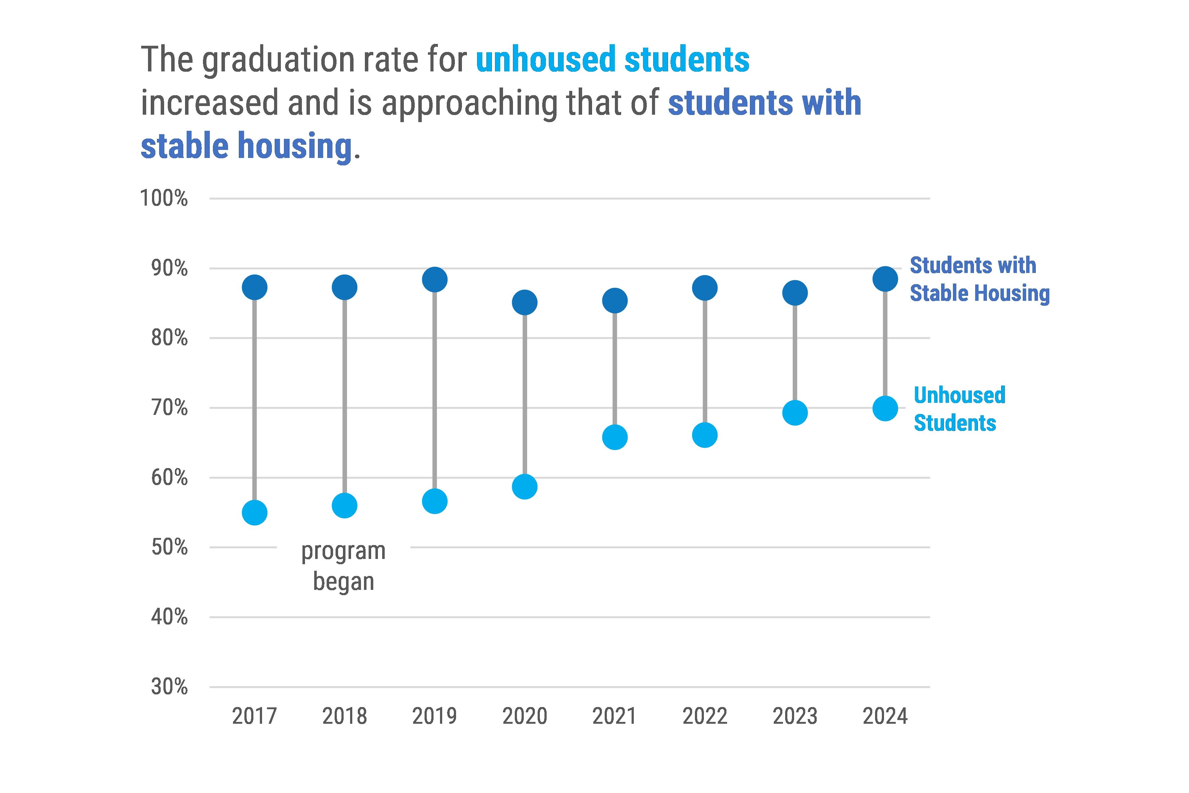 Graduation Dumbbell copy.jpg