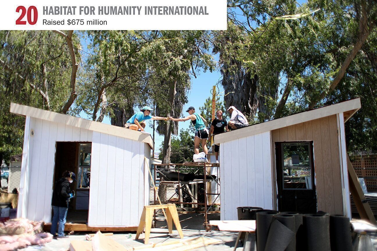 Volunteers with Habitat for Humanity, whose fundraising increased 18 percent last year, build emergency transitional housing units in San Jose, Calif.