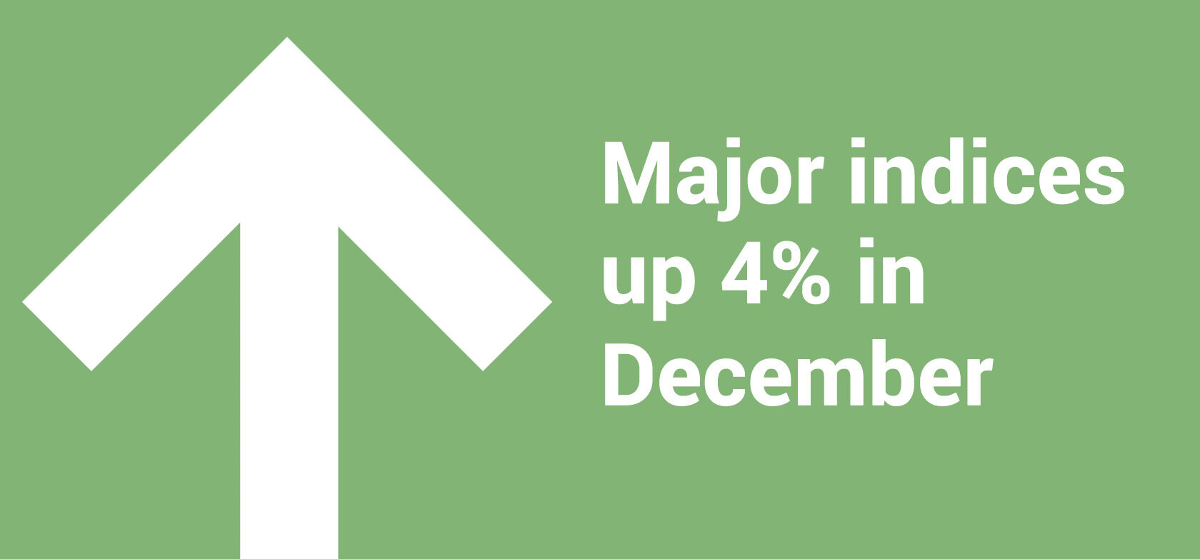 indices-December