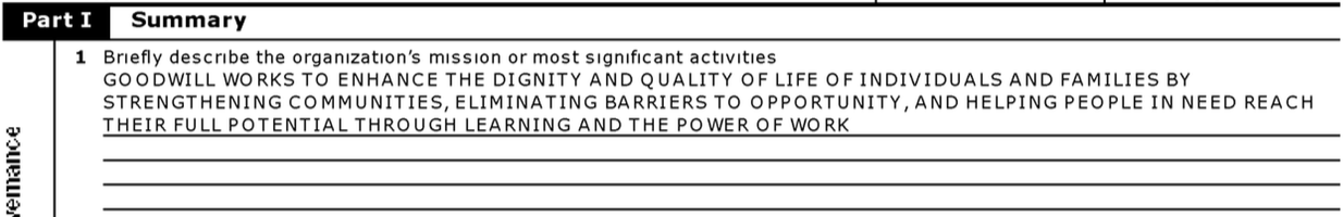 Charity Status, Mission, Programs, and Structure - GW990P1L1