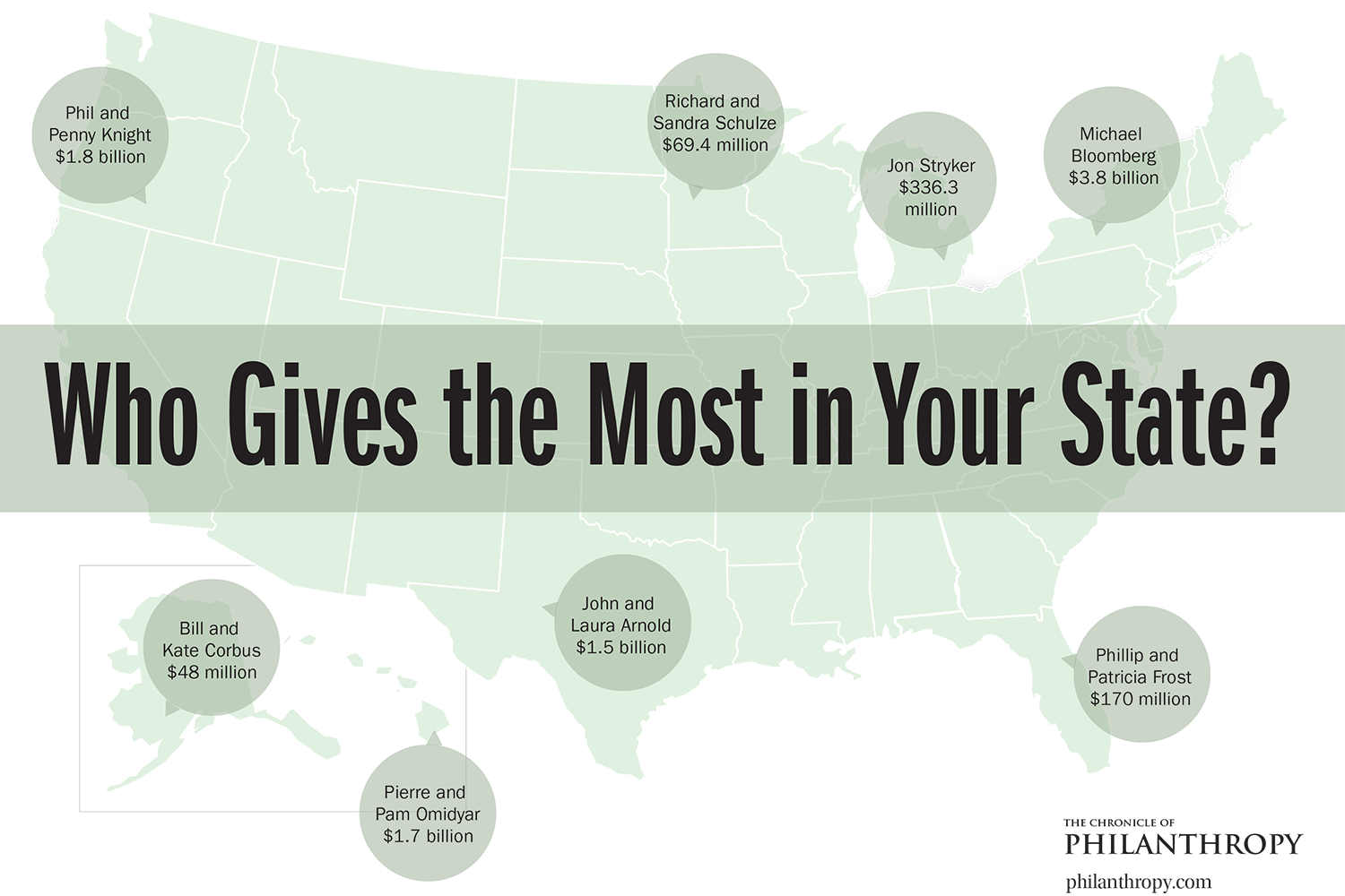 2017 Top Donors by State Main F2