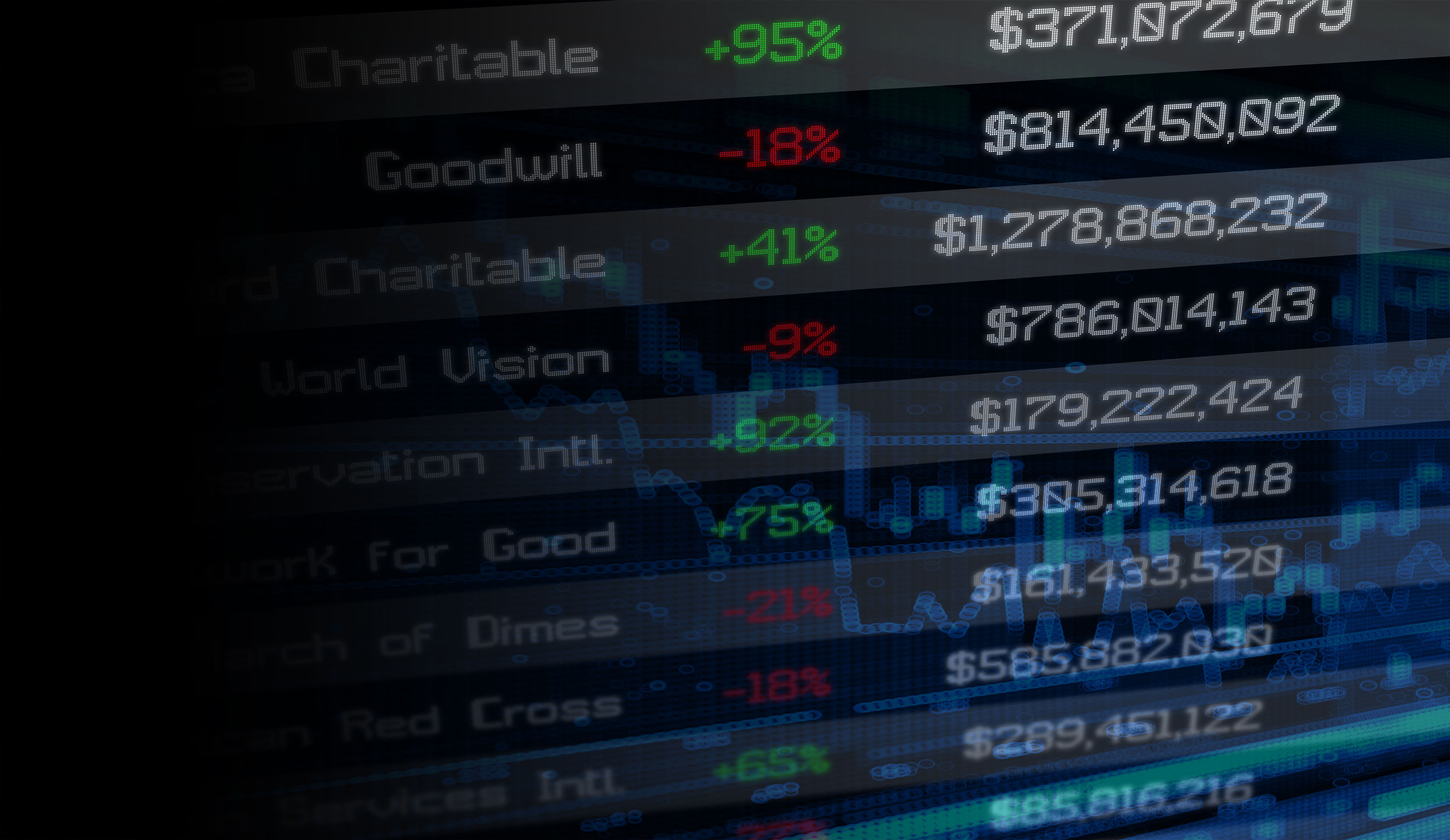 The Philanthropy 400 and the New Donor