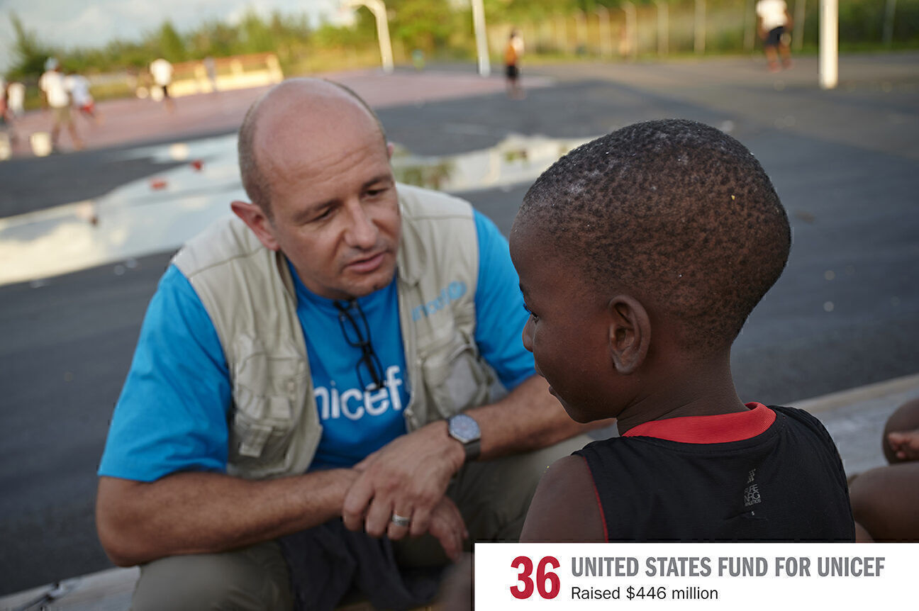 Giving to Unicef USA increased more than 23 percent last year. The U.N. charity provides humanitarian aid to children. Nonprofits that receive money from Unicef are organizing activities for young people, like this boy, who were displaced by Hurricane Dorian in the Bahamas.