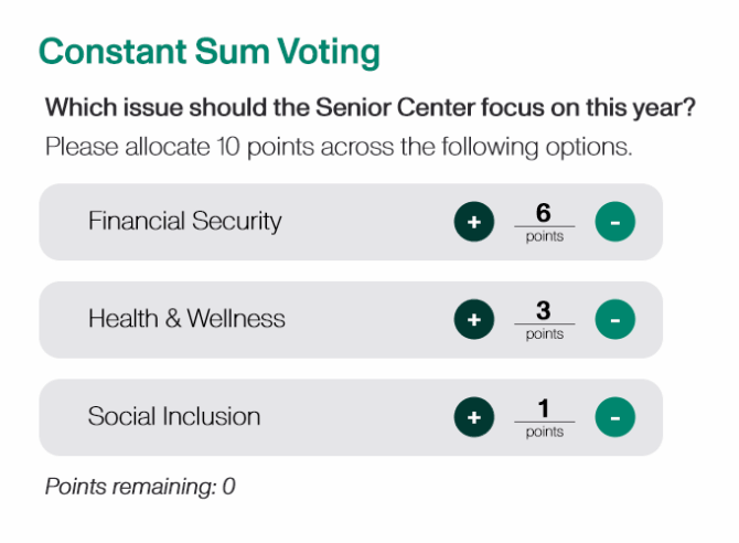 constant sum voting example