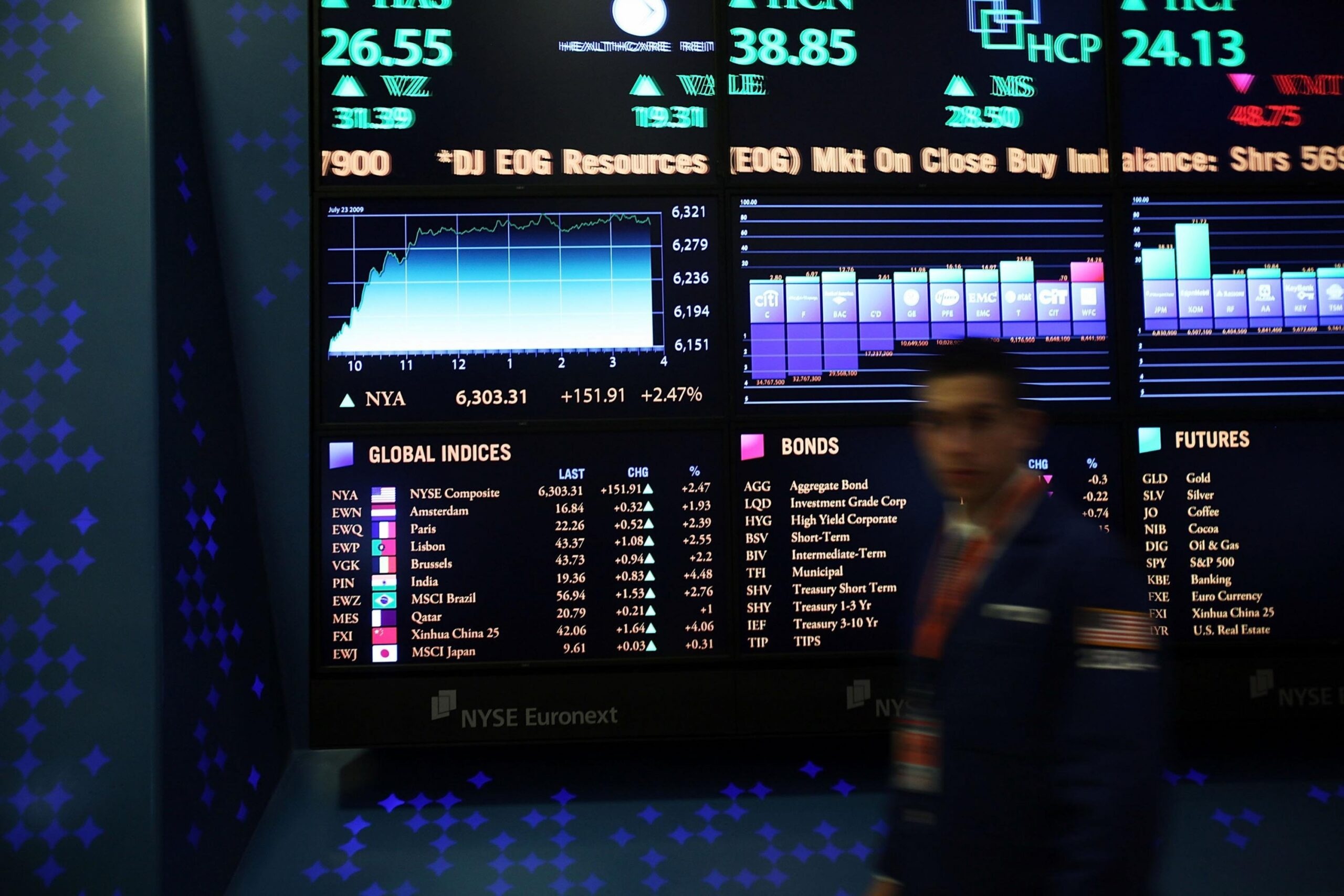 Foundation Investment Growth Slowed Substantially Last Year, Study Says