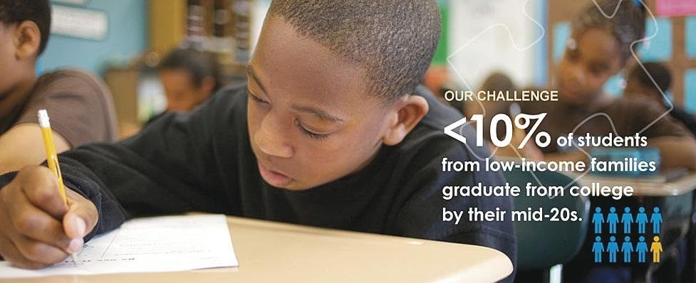 Education Charity’s Fresh Idea Brings Big Boost in Amount of Citigroup Award