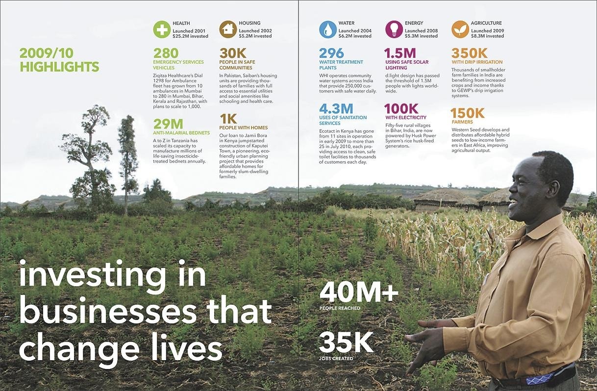 A Nonprofit Organization Builds Bridges to Committed Donors Around the World