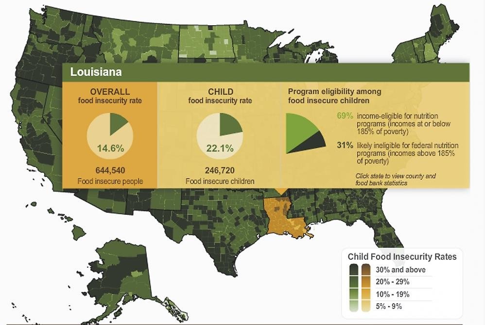 Visualizing Data Helps Charities Get Attention