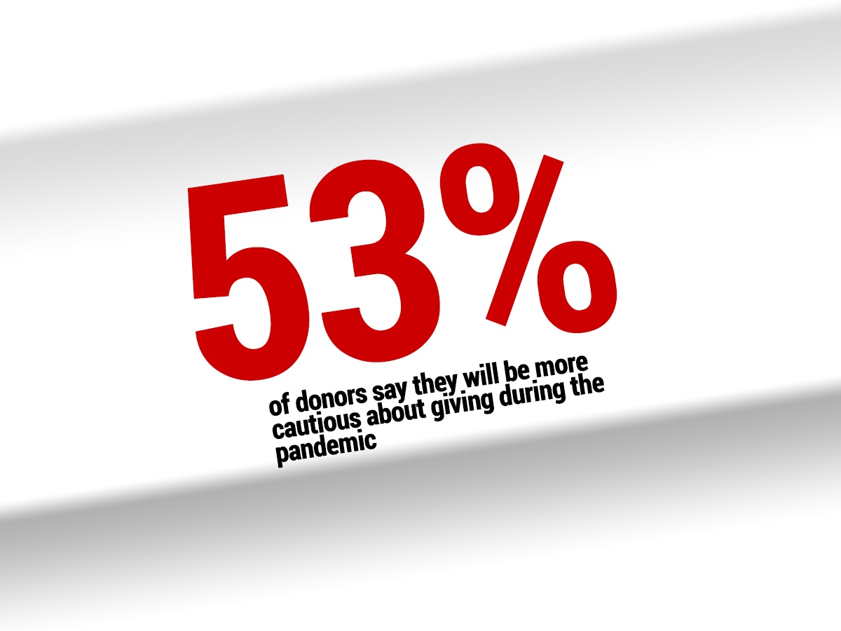 One in Five Donors Has Stopped Giving, Survey Says