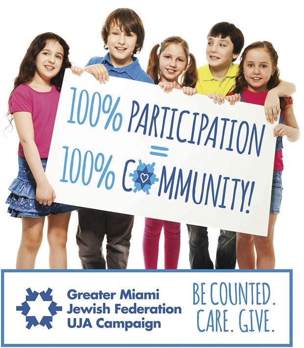 Miami Group Hopes Steadfast Community Support Through Lean Times Motivates Jewish Donors