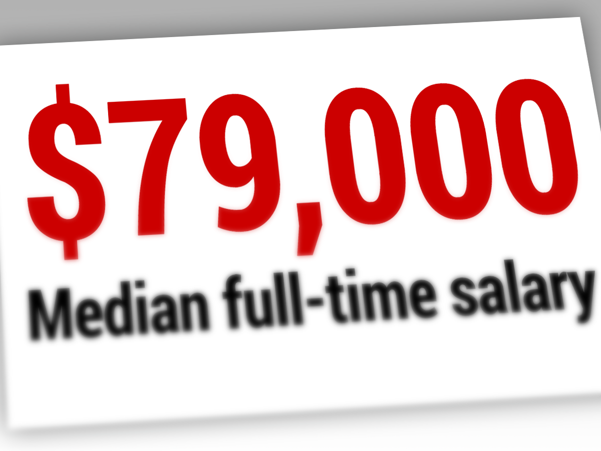 Foundation Salaries Vary Widely, Study Finds