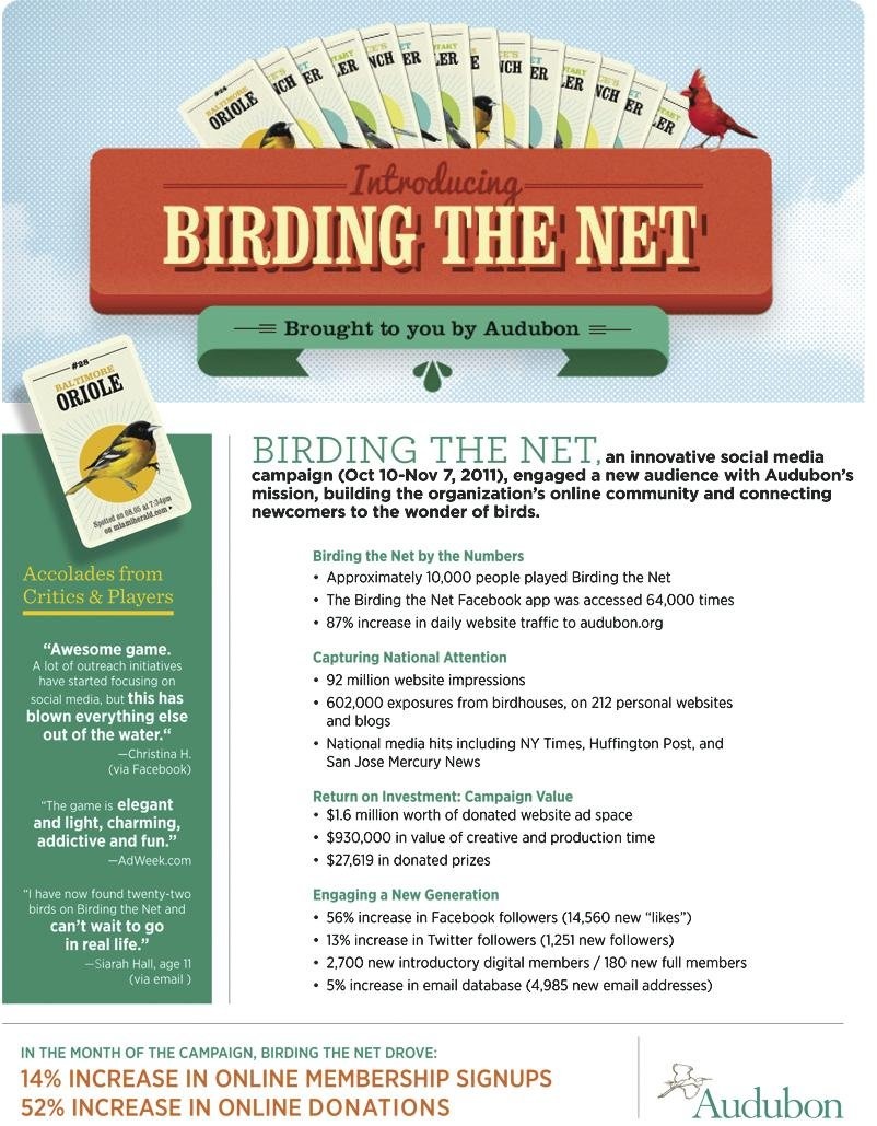 ‘Not Your Grandmother’s Audubon’ Seeks to Woo Young Supporters