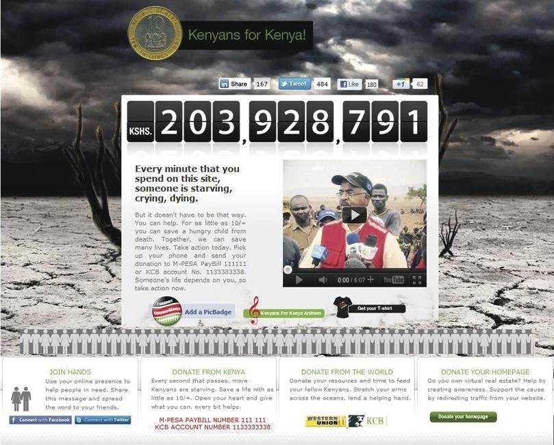 Kenyans Text for Famine Relief