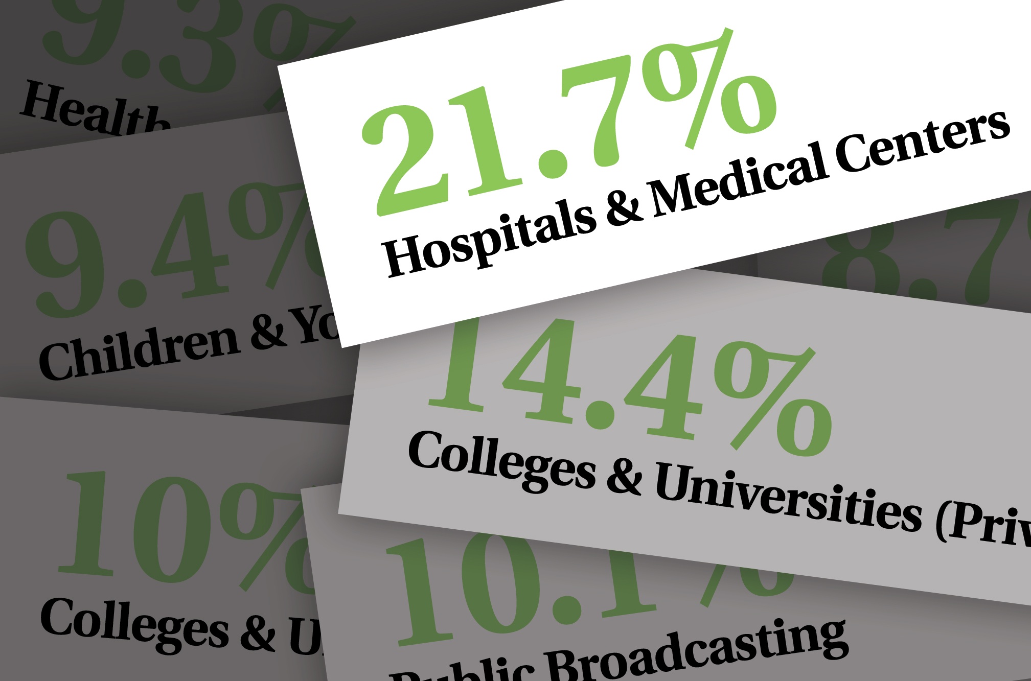 Huge Pay Disparities Exist in Base Salaries and Bonuses, Chronicle Data Reveals
