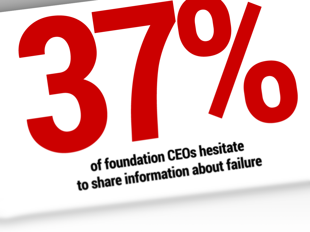 One Third of Foundation CEOs Are Reluctant to Disclose Failures, Report Says