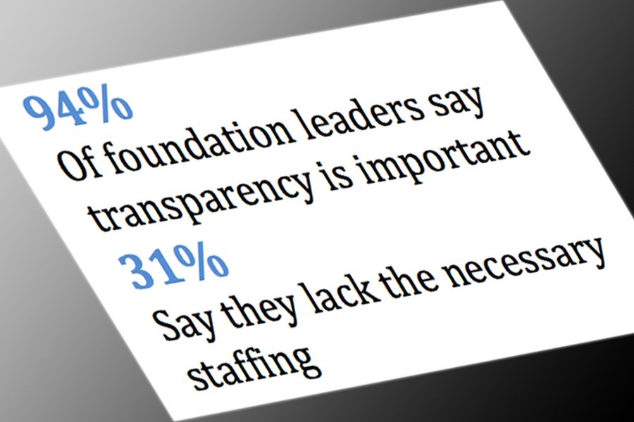 Grant Makers Applaud Transparency, but Most Don’t Practice It, Study Says