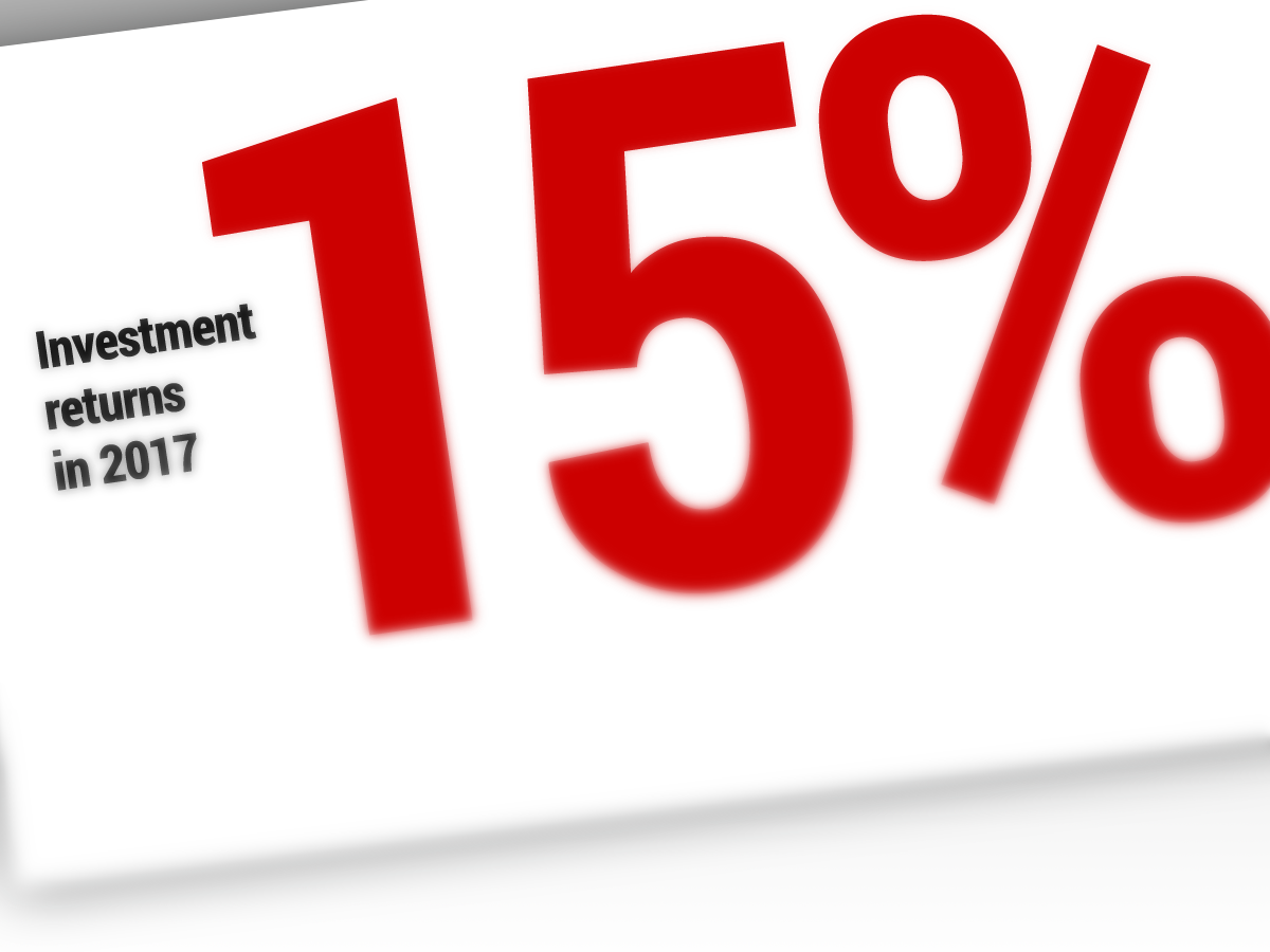 Foundation Investment Returns Surged by 15% Last Year, Study Says