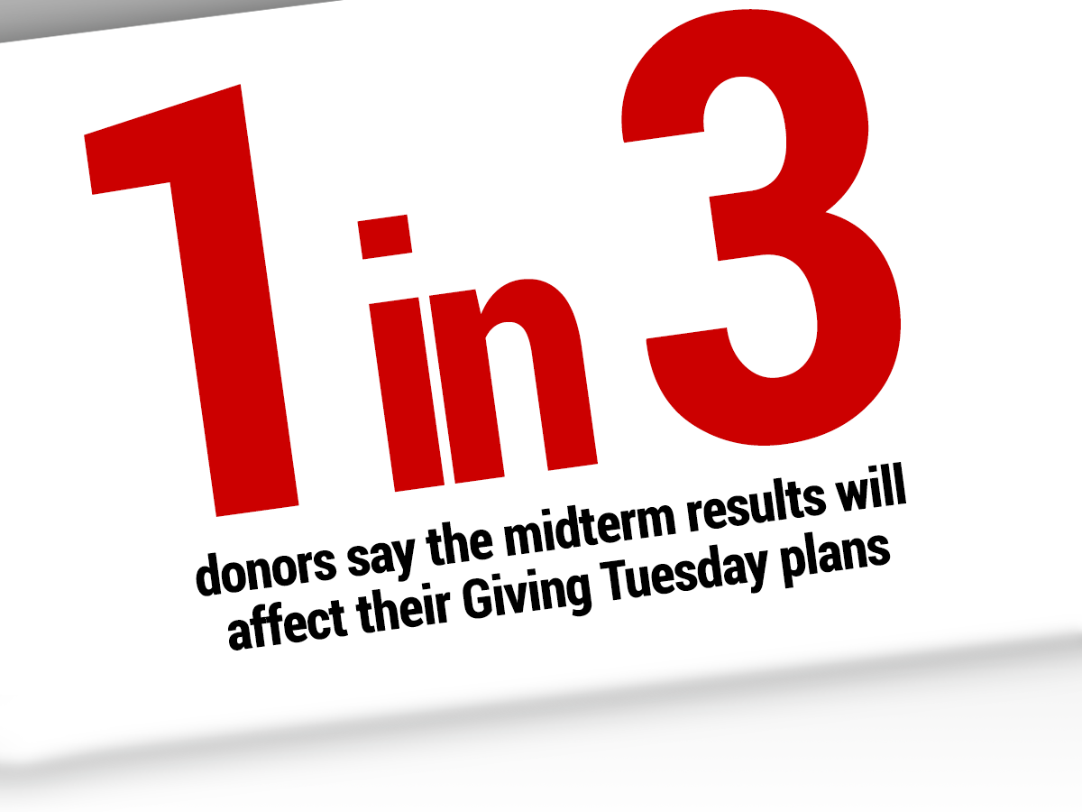 Half of Donors, and 85% of the Wealthiest, Say They’ll Give More This Year