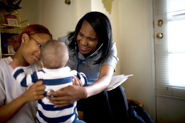 Effective Altruism at Work: Rating Charities