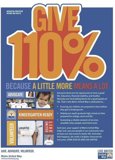 Audacious Goals Help Some Nonprofit Groups Achieve Big Gains in Donations