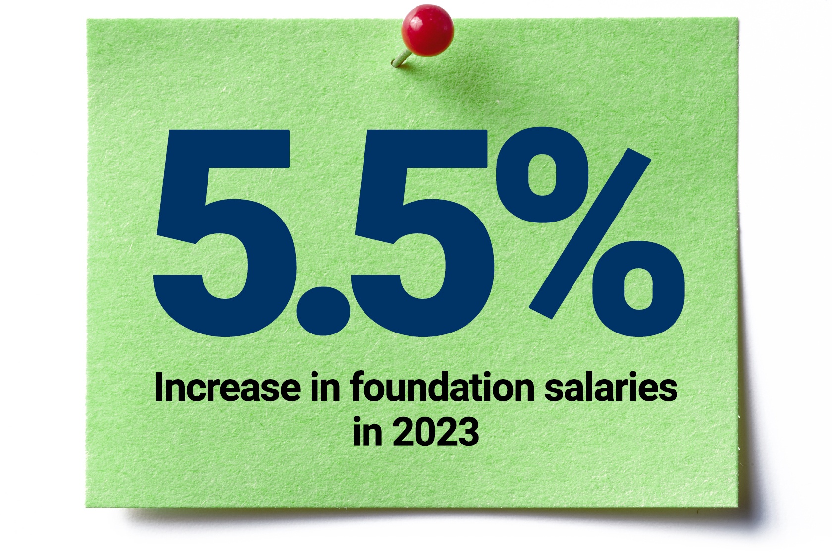 Foundation Salaries Aren’t Keeping Up With Rising Prices