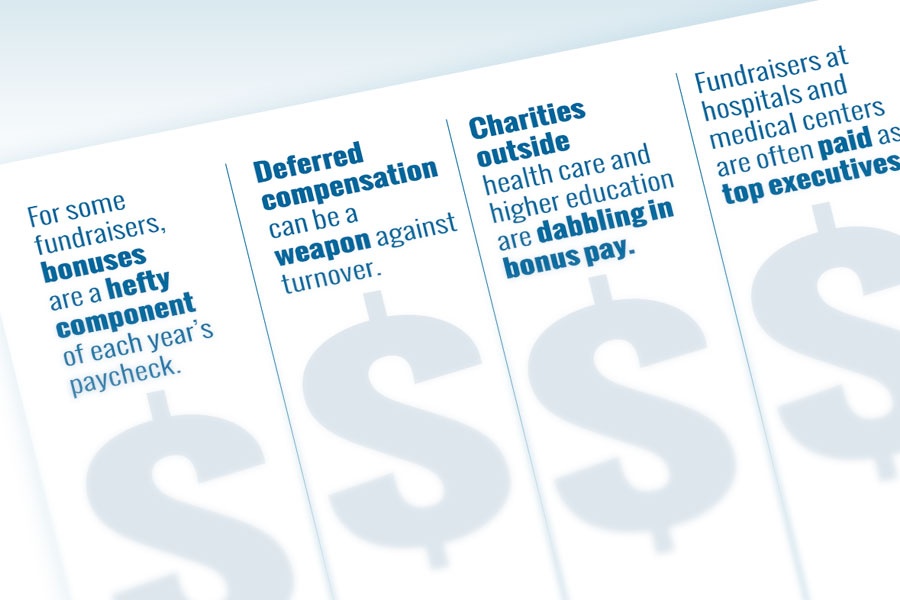 Pay for Performance? 2015 Fundraiser Salary Survey