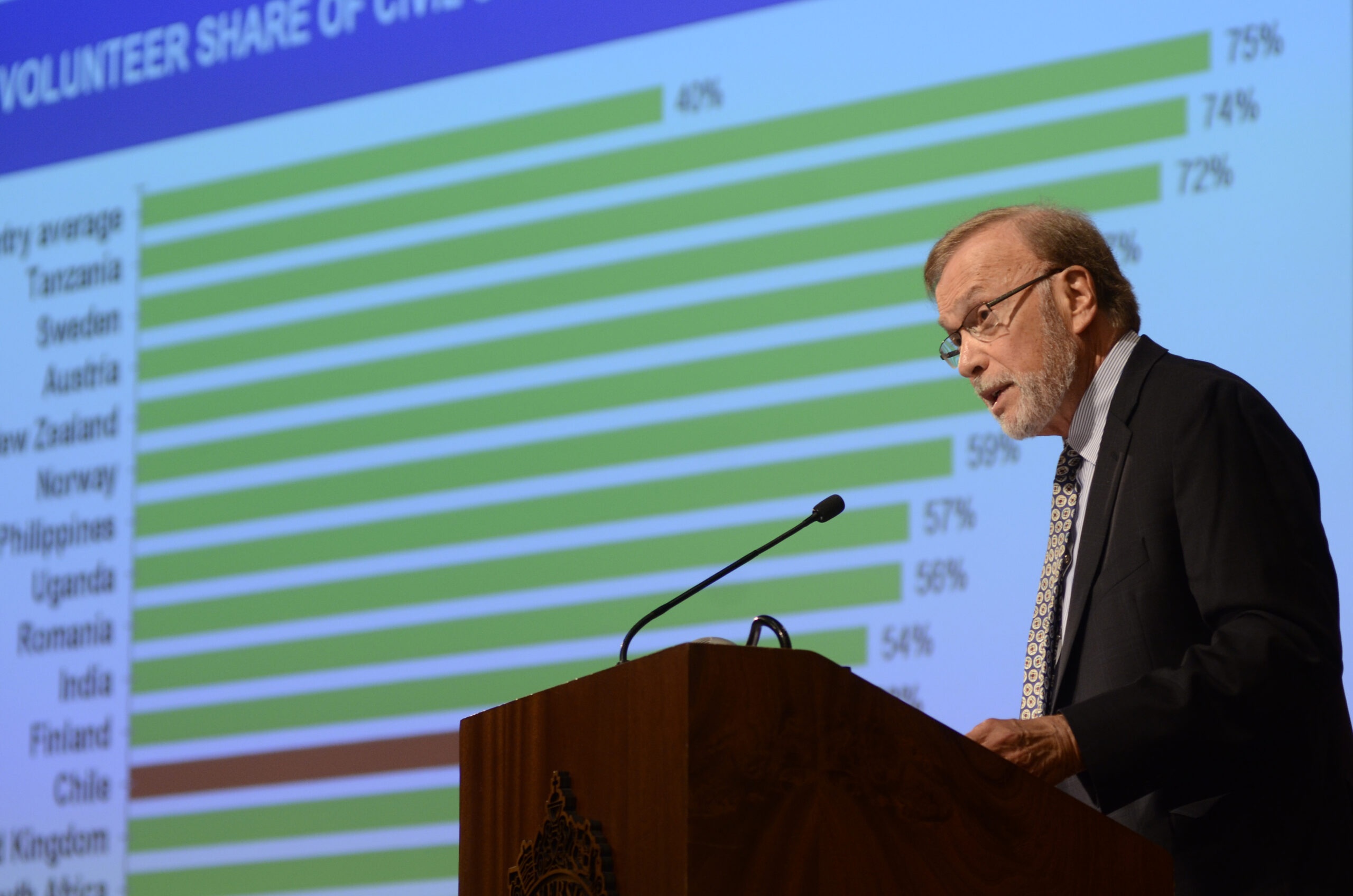 Scholar Lester M. Salamon Changed How We Think About the Nonprofit World