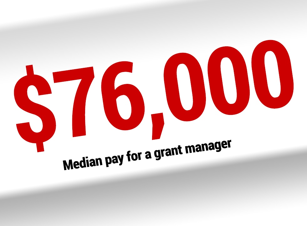 Grant Manager Salaries Make Small Gains; Wide Gender Gap Persists