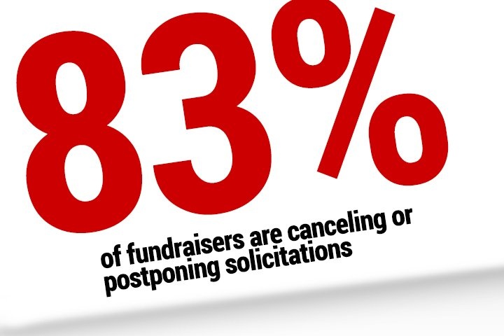 Pessimism Over Crisis Deepens Among Fundraisers
