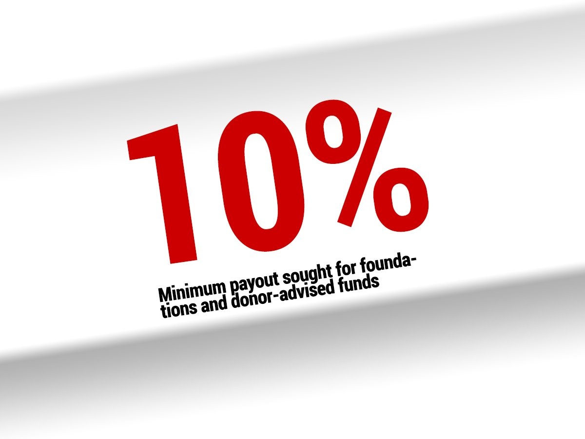 Wealthy Donors to Congress: Make Us Give More to Charity