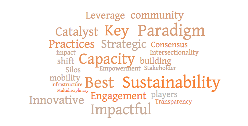 How — and Why — to Keep Jargon Out of Fundraising Appeals