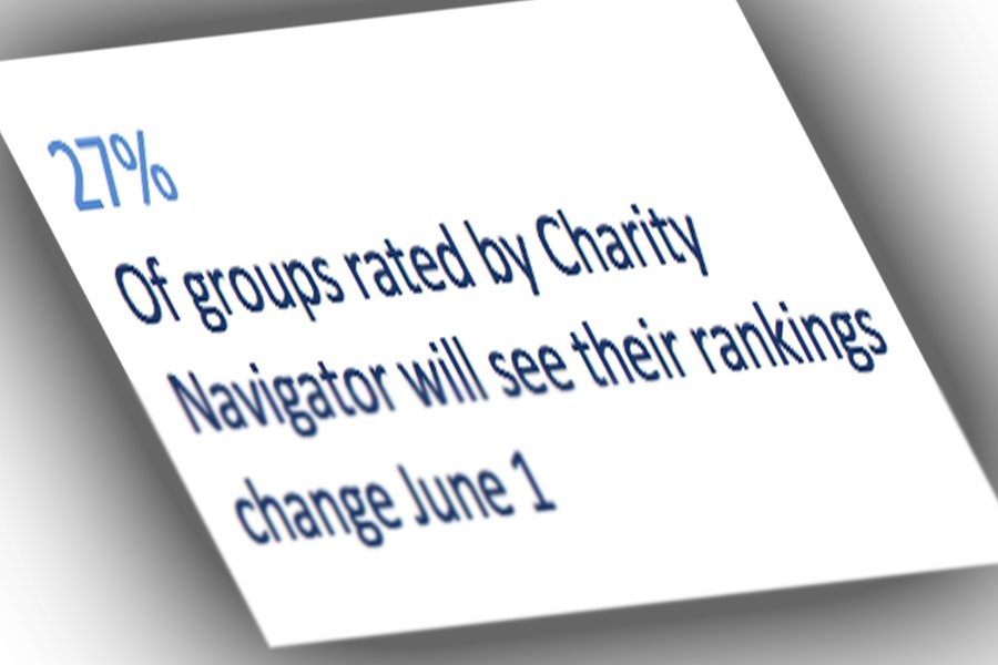 27% of Groups Scored by Charity Navigator Will See Ratings Change