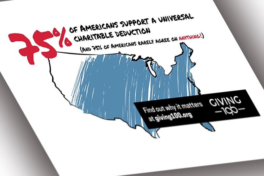 Independent Sector Calls for Universal Charitable Deduction