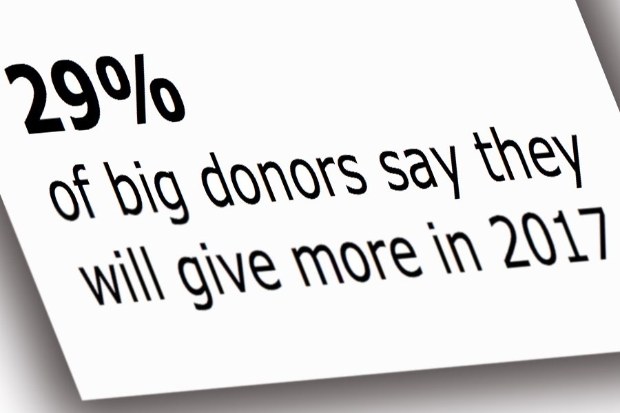 Improved Finances and Trump Spur Donors to Give More, Survey Finds